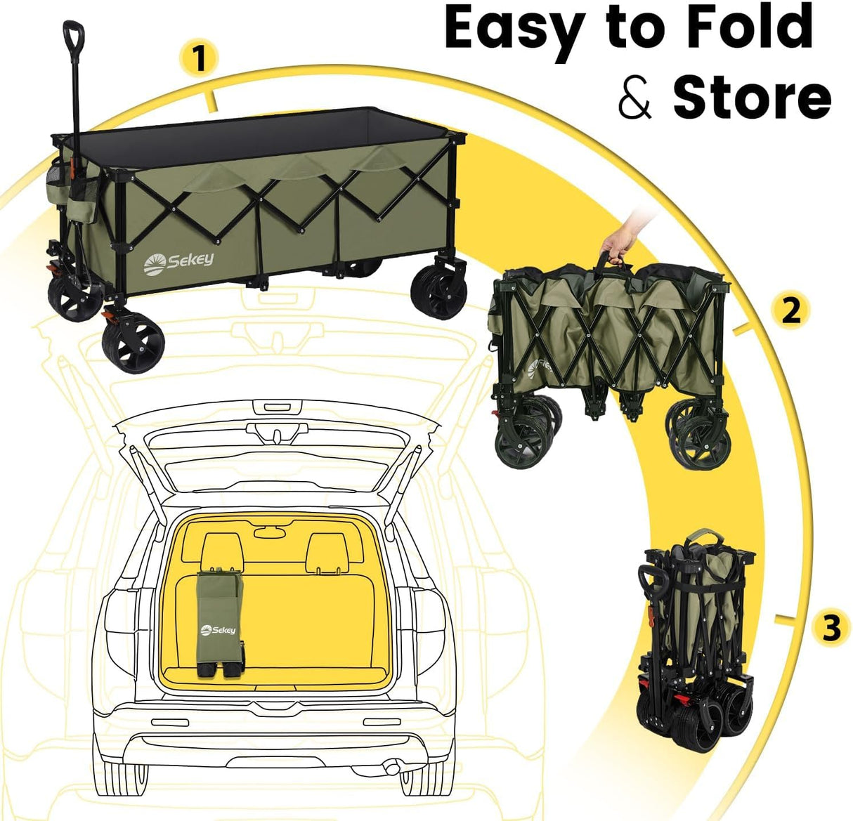 Sekey 48''L Collapsible Foldable Extended Wagon with 440lbs Weight Capacity, Heavy Duty 300L Folding Utility Garden Cart