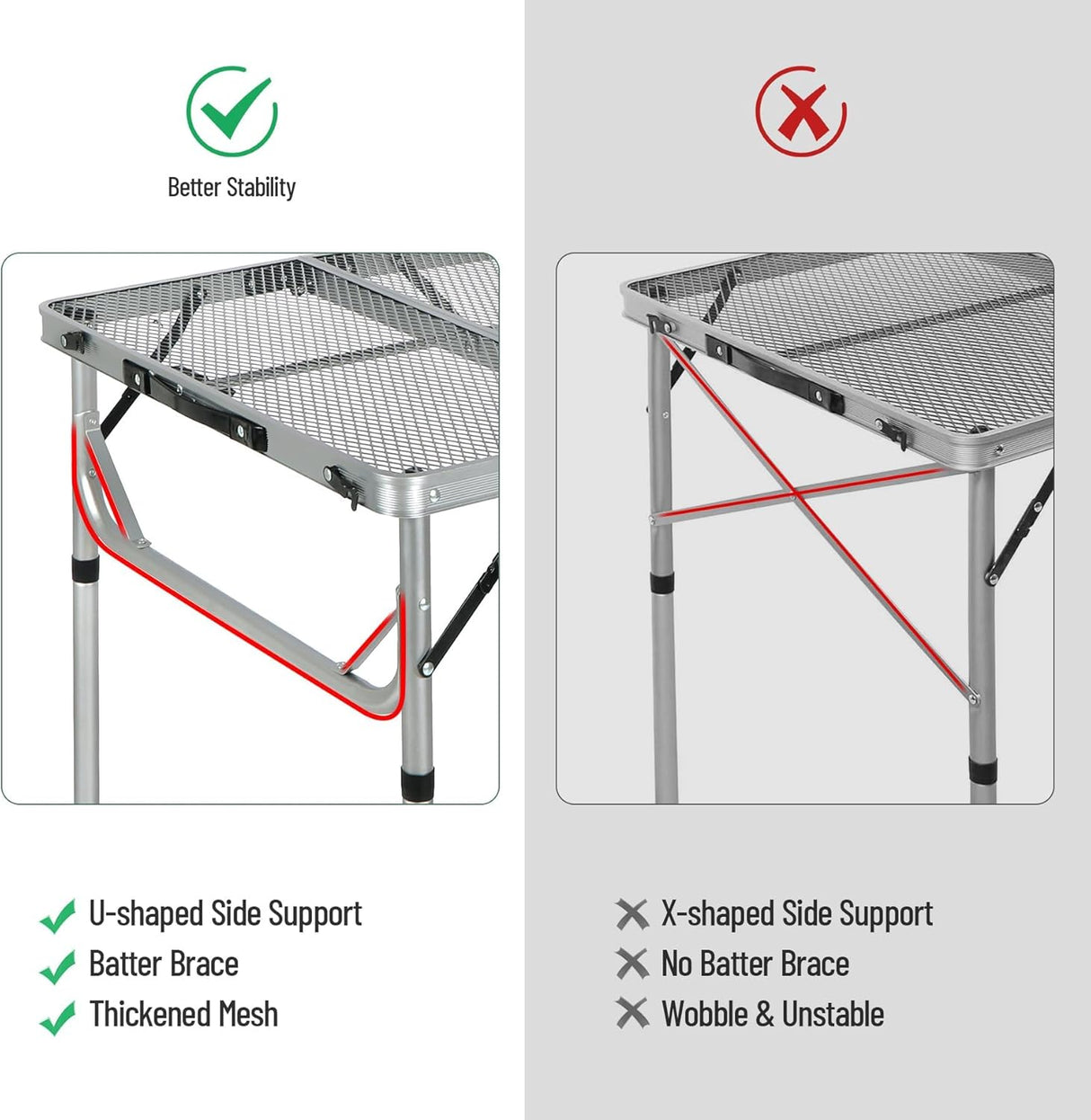RedSwing Portable Grill Table for Outside, Aluminum Folding Grill Stand Table for Outdoor Camping Picnic BBQ, Lightweight