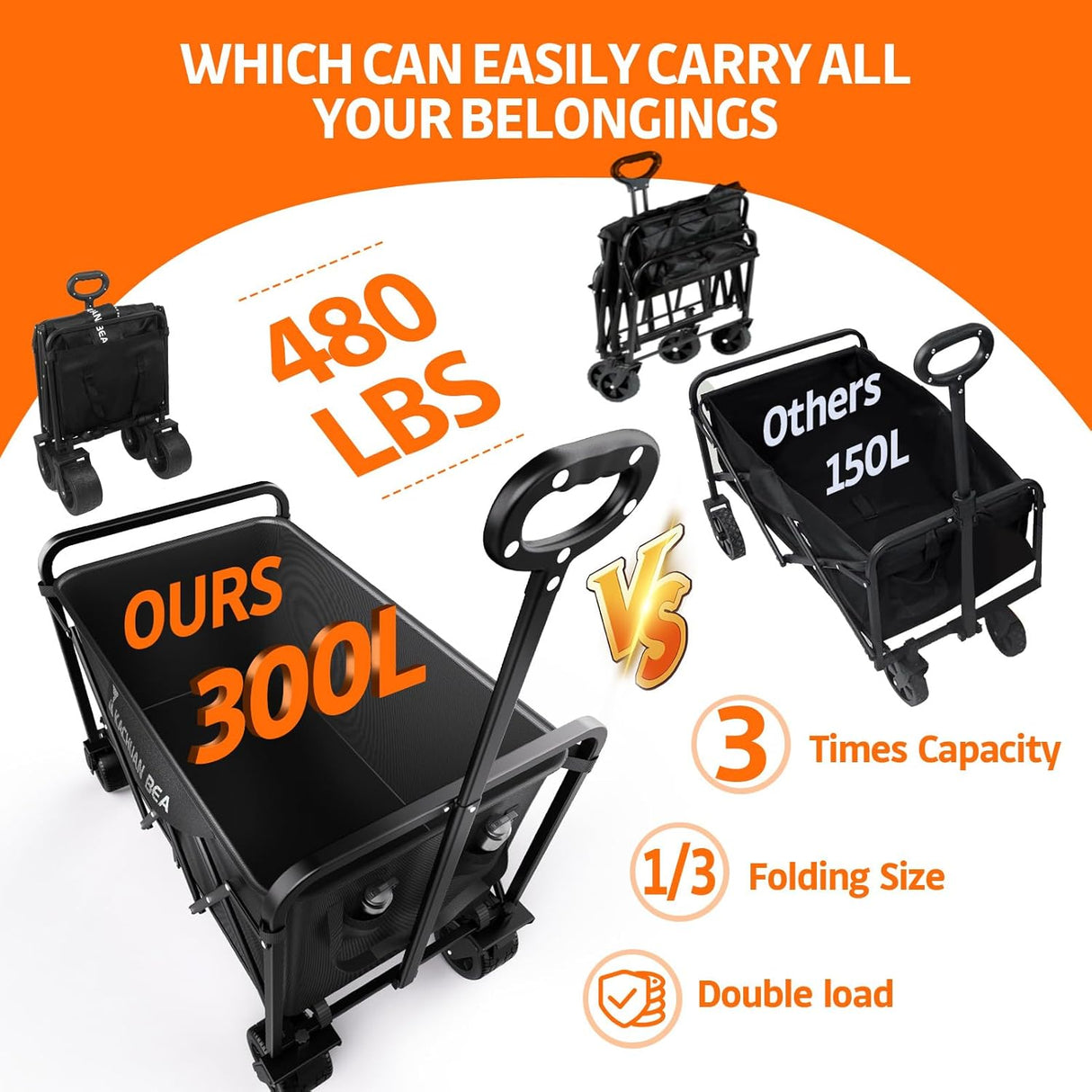 300L Large Collapsible Wagons Carts with Big All-Terrain Beach Wheels, Foldable Shopping Wagon Cart, Heavy Duty 480lbs Load,