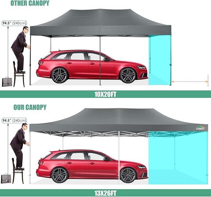 COBIZI 13x26 Pop Up Tent 13x26 Canopy with Sidewalls Heavy Duty Canopy Party Tent for Parties, Outdoor Wedding Large Event