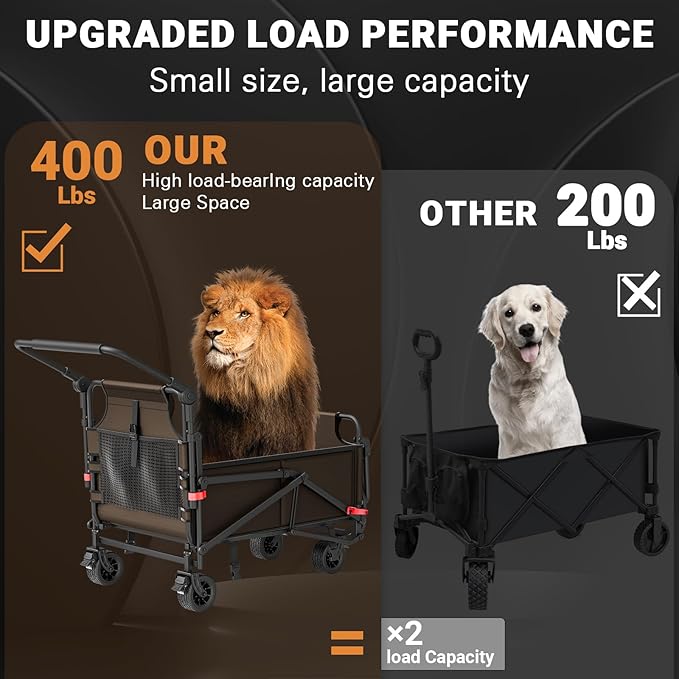LEVELEVE Heavy Duty Folding Wagon - 2-in-1 Collapsible Cart, 400lb Capacity, All-Terrain Wheels w/Brakes & Side Pockets