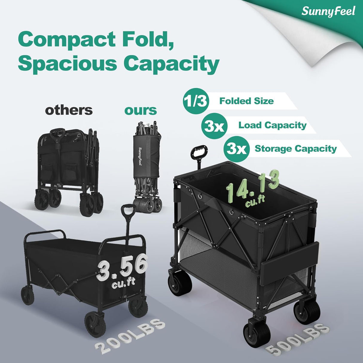 SUNNYFEEL Double Decker Wagon, Collapsible Outdoor Utility Wagon Cart 500LB Capacity Adjustable Handlebar,Foldable Wheels