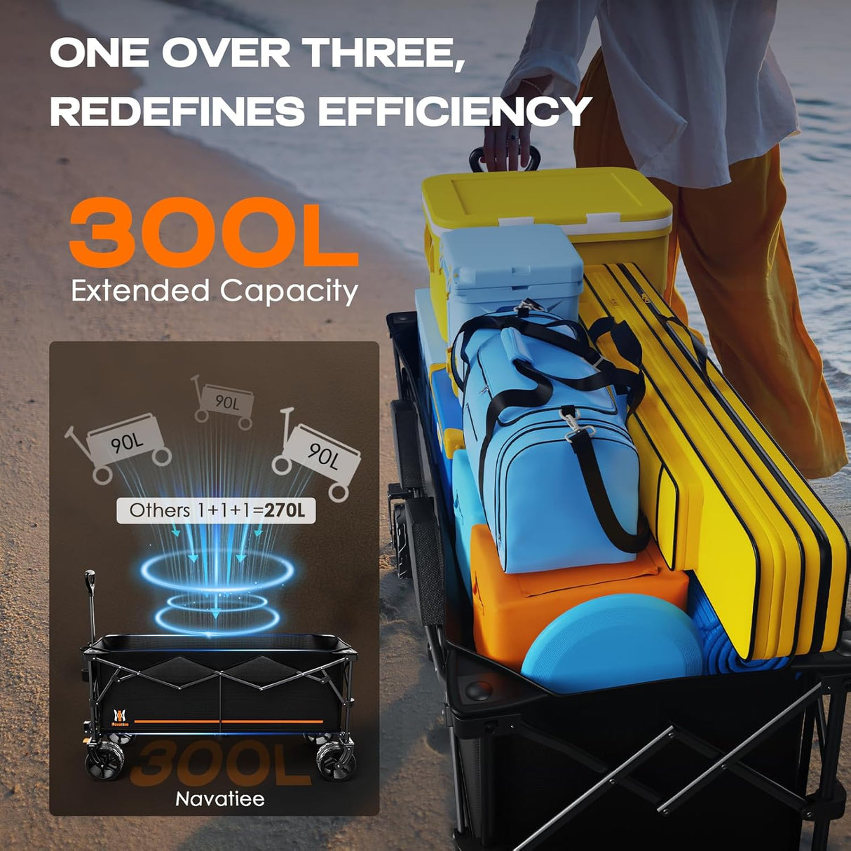 Navatiee 300L Extra Large Collapsible Wagon Cart Foldable, 48''L Extended Heavy Duty Folding Beach Wagon with 440LBS Weight