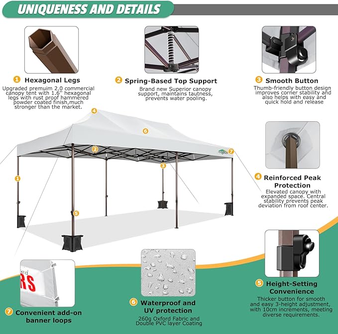 COBIZI 10x20 Pop Up Canopy Tent Heavy Duty with 6 Removable Sidewalls, Commercial Heavy Duty Pop Up Tent for Parties All