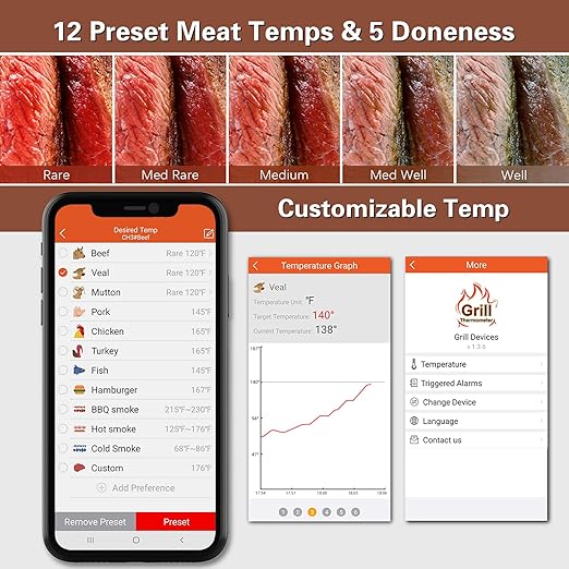 BFOUR Meat Thermometer Wireless Bluetooth, LCD Digital Meat Thermometer with Dual Probe, Wireless Remote BBQ Thermometer for