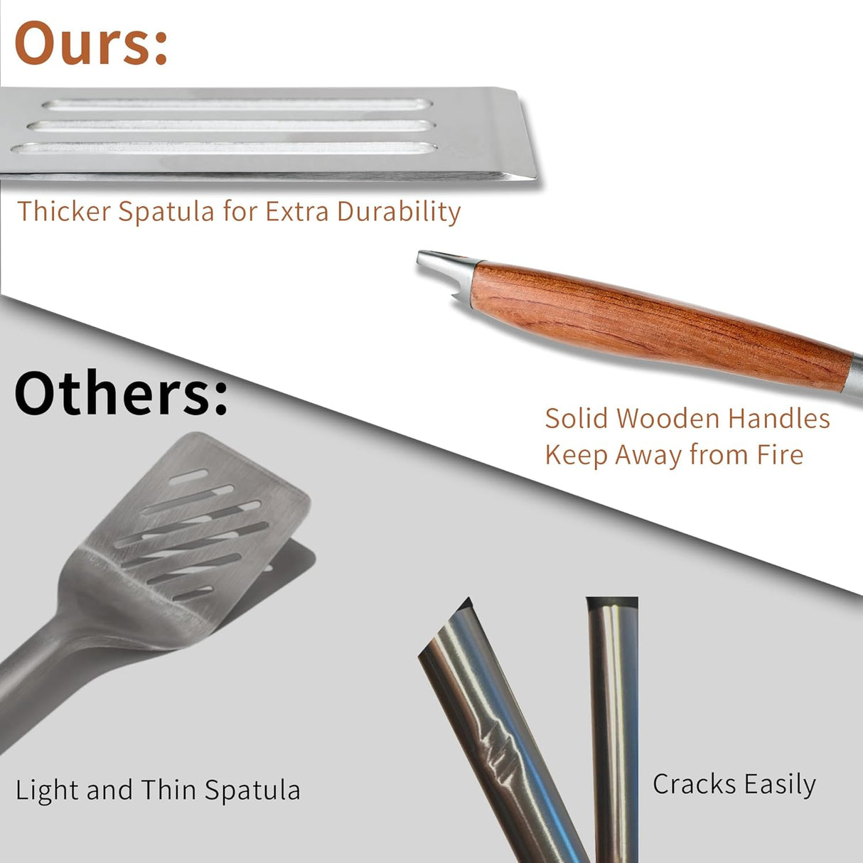 FJNATINH Heavy-Duty Grilling Accessories Rose Wooden BBQ Grilling Tools Set,Outdoor Grill Set with Spatula, Fork &