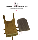 Raven Supply Tactical Plate Carrier in ArmyGreen, alternate view 2