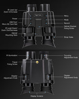 Head Mounted Night Vision Goggles