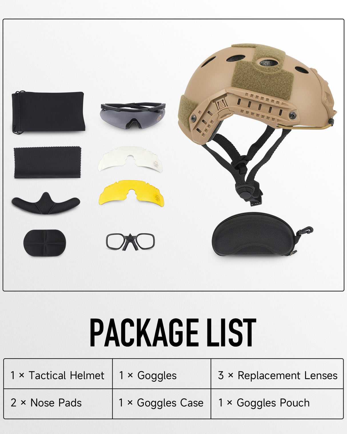 BJ Type Tactical Helmet and Goggles package list 
