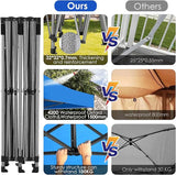 COBIZI 10x20 Canopy with Sidewalls, Heavy Duty Party Tent Pop up carpas para Fiestas, Tents for Parties, Wedding, Outdoor Ez