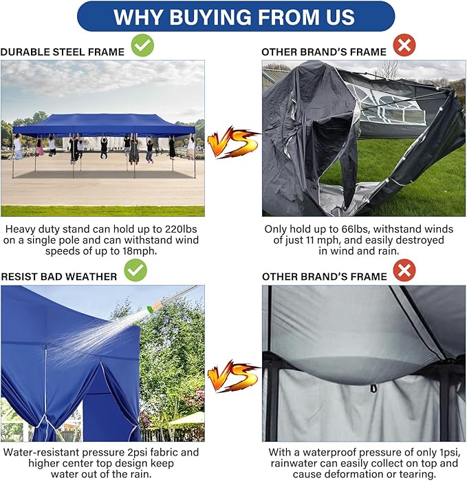 COBIZI 10x30 Pop up Canopy Heavy Duty with 8 Sidewalls, Easy Set-up Commercial Outdoor Party, 100% Waterproof Wedding Canopy