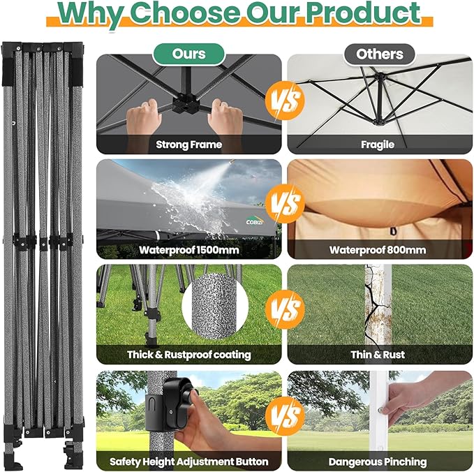 COBIZI 10x15 Heavy Duty Pop up Canopy Tent with 4 sidewalls Commercial Outdoor Canopy Wedding Party Tents for Wedding All