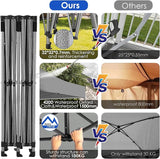 COBIZI 10x20 Heavy Duty Pop up Canopy Tent Easy Up Commercial Outdoor Canopy Wedding Party Tents for Parties All Season Wind