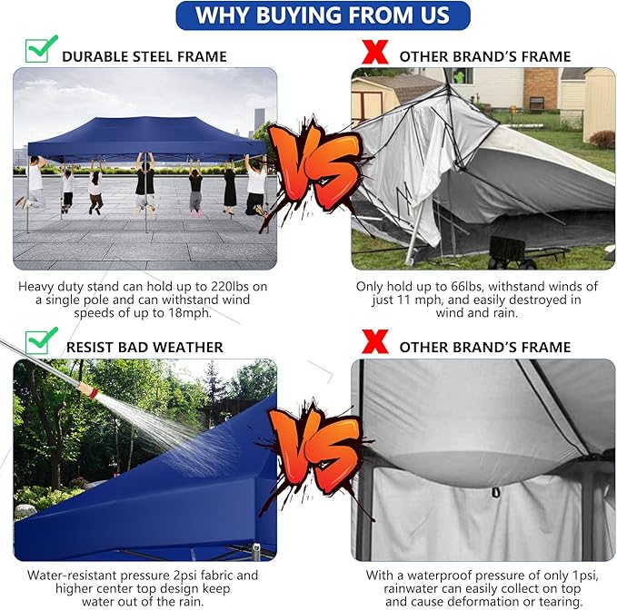 COBIZI 10x20 Pop up Canopy Heavy Duty Without Sidewalls, Easy Set-up Commercial Outdoor Party, 100% Waterproof Wedding