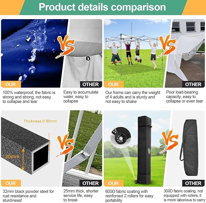 COBIZI 10x10 Ez Pop Up Canopy Tent with 4 sidewalls Heavy Duty Canopy UPF 50+, 100% Waterproof Outdoor Canopy Wedding Tents
