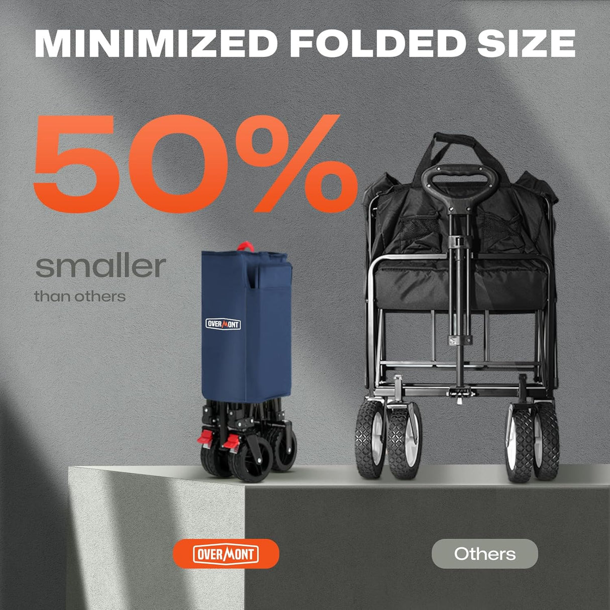 Overmont Collapsible Wagon Cart with Wheels - 180L Foldable Heavy Duty Wagon with Big All-Terrain Wheels - 330Lbs Weight