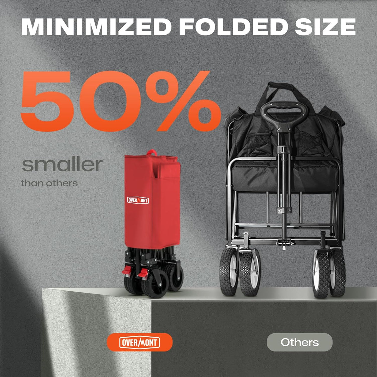 Overmont Collapsible Wagon Cart with Wheels - 180L Foldable Heavy Duty Wagon with Big All-Terrain Wheels - 330Lbs Weight