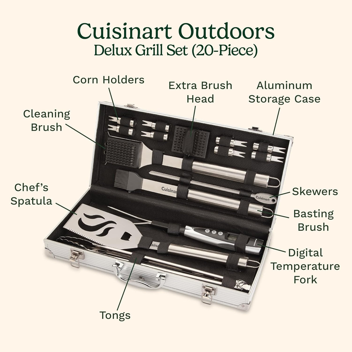 Cuisinart Deluxe Grill Tool Set, 20-Piece Grill Tools BBQ Accessories with Aluminum Case & Digital Temperature Fork,