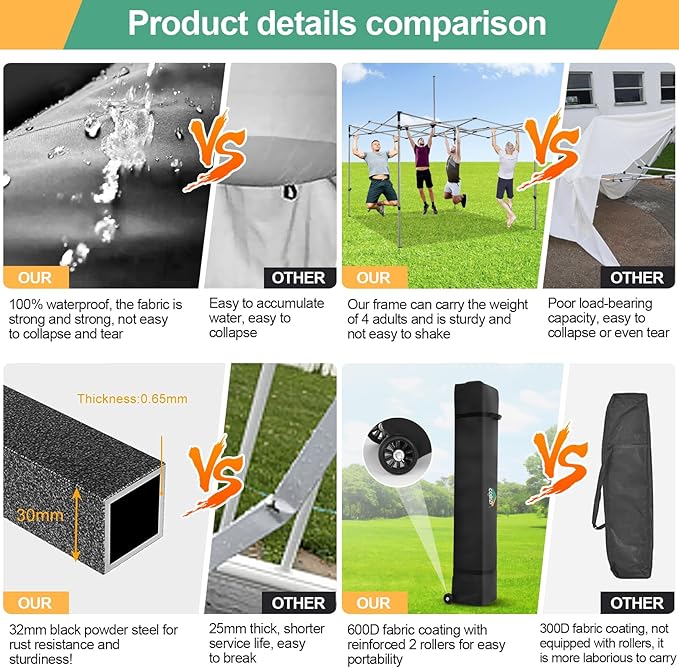 COBIZI 10x10 Pop Up Canopy Tent with 4 sidewalls Commercial Heavy Duty Canopy UPF 50+ All Weather Waterproof Outdoor Canopy