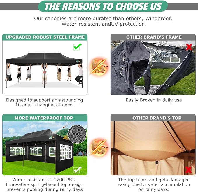 COBIZI 10x20 Pop Up Canopy Heavy Duty with 6 Sidewalls, Commercial Heavy Duty Pop Up Tent for Parties All Weather Waterproof