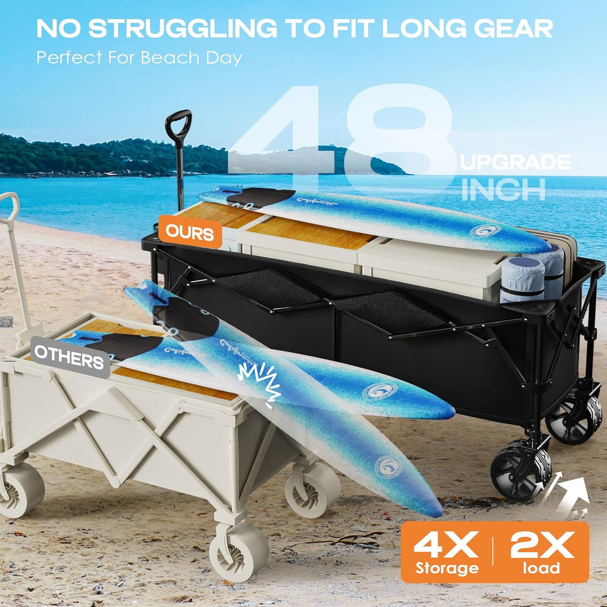 300L Extra Large Collapsible Foldable Wagon, 440lbs Load Capacity 48''L Extended Heavy Duty Folding Beach Wagon with Big