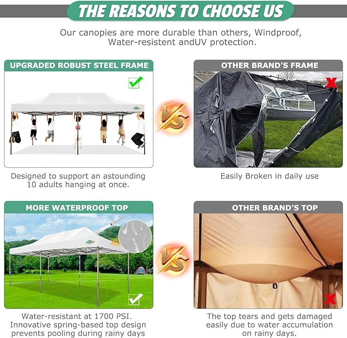 COBIZI 10x20 Pop Up Canopy Heavy Duty Without Sidewalls, Commercial Heavy Duty Pop Up Tent for Parties All Weather