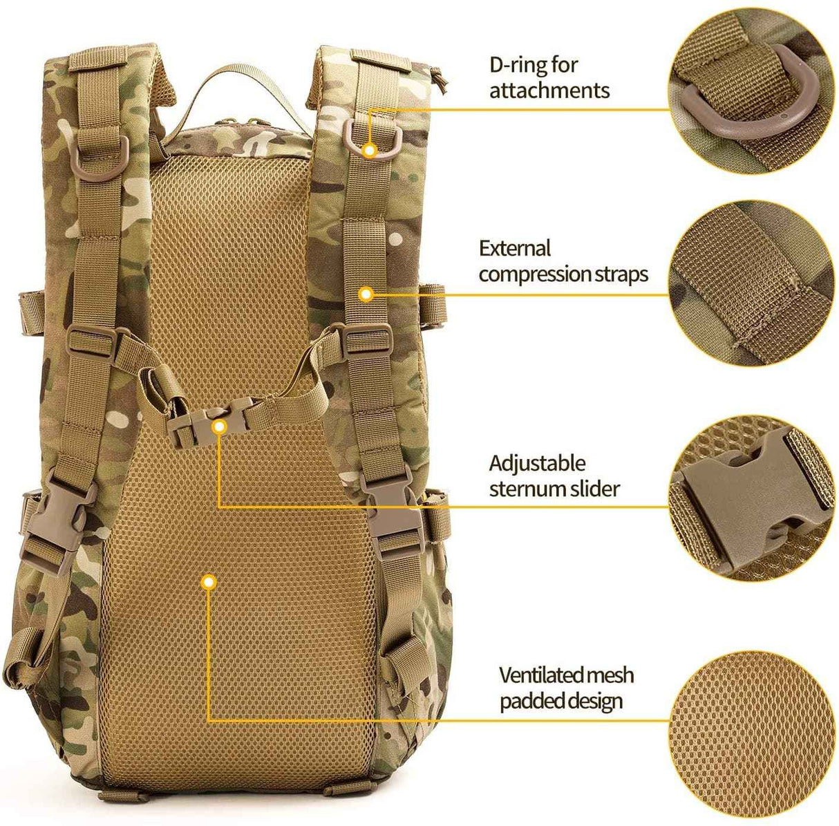 Raven Supply Tactical MOLLE Rucksack, alternate view 5