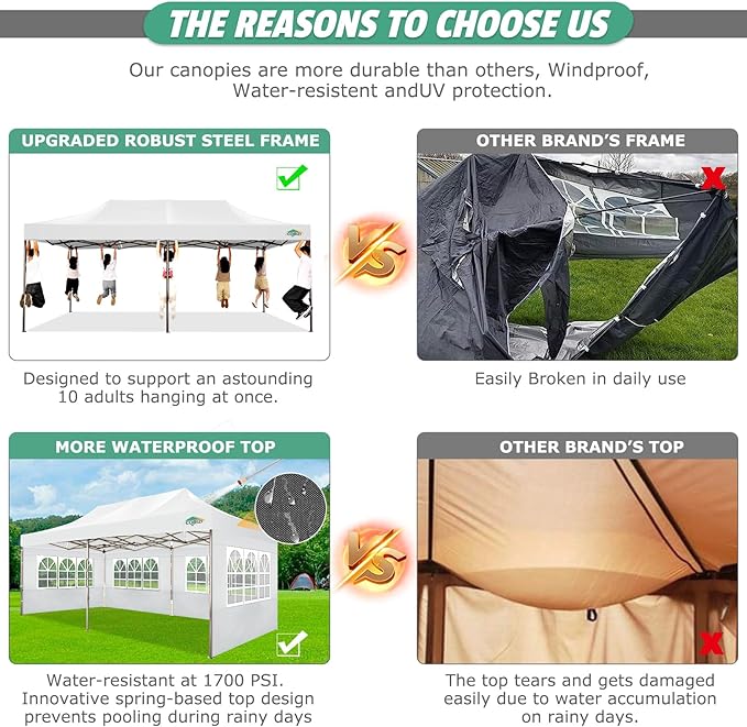 COBIZI 10x20 Pop Up Canopy Tent Heavy Duty with 6 Removable Sidewalls, Commercial Heavy Duty Pop Up Tent for Parties All