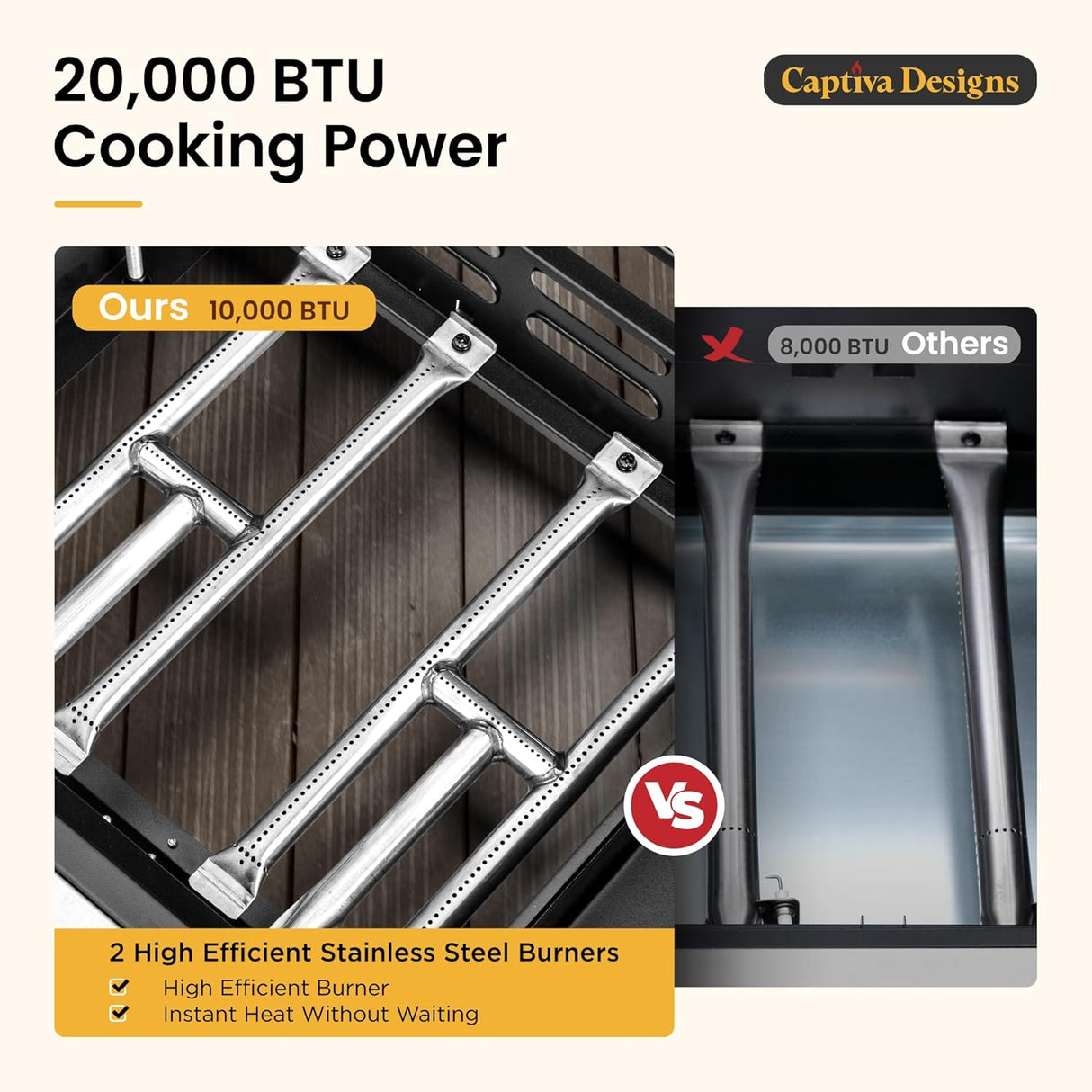 Captiva Designs 17 Inch 2 Burner Portable Propane Gas Griddle Grill with Lid, Outdoor Foldable Flat Top Grill with Stand for