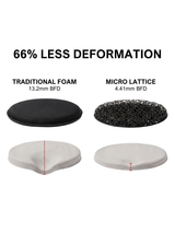 HHV® Micro Lattice Impact Helmet Pads - Hard Head Veterans, alternate view 6