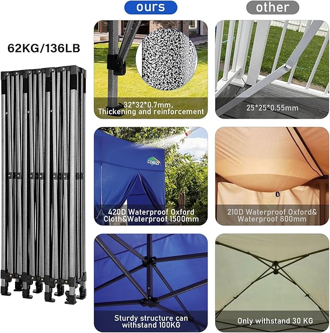 COBIZI 10x30 Pop up Canopy Tent 10x30 Canopy with Sidewalls, Heavy Duty Party Tent Tents for Parties, Foldable UPF 50+