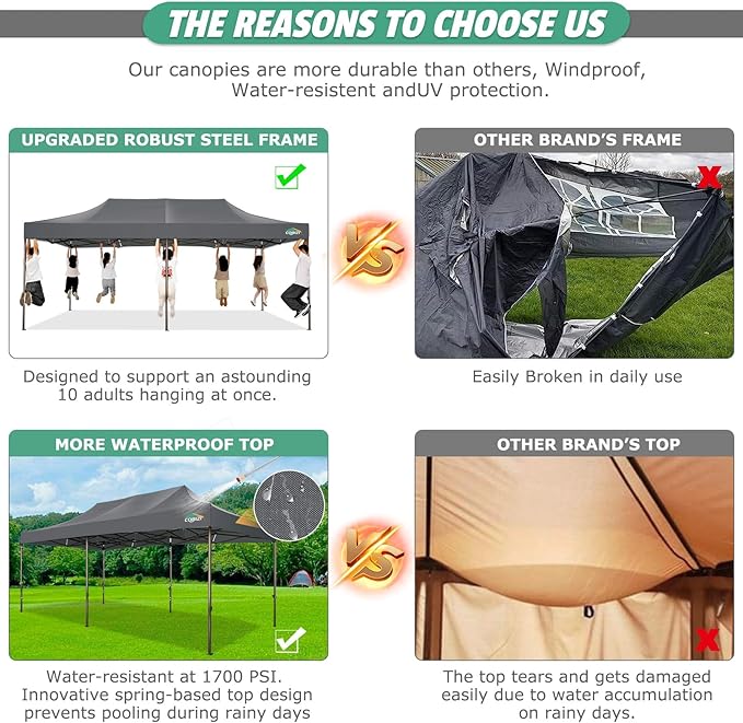 COBIZI 10x20 Pop Up Canopy Heavy Duty Without Sidewalls, Commercial Heavy Duty Pop Up Tent for Parties All Weather