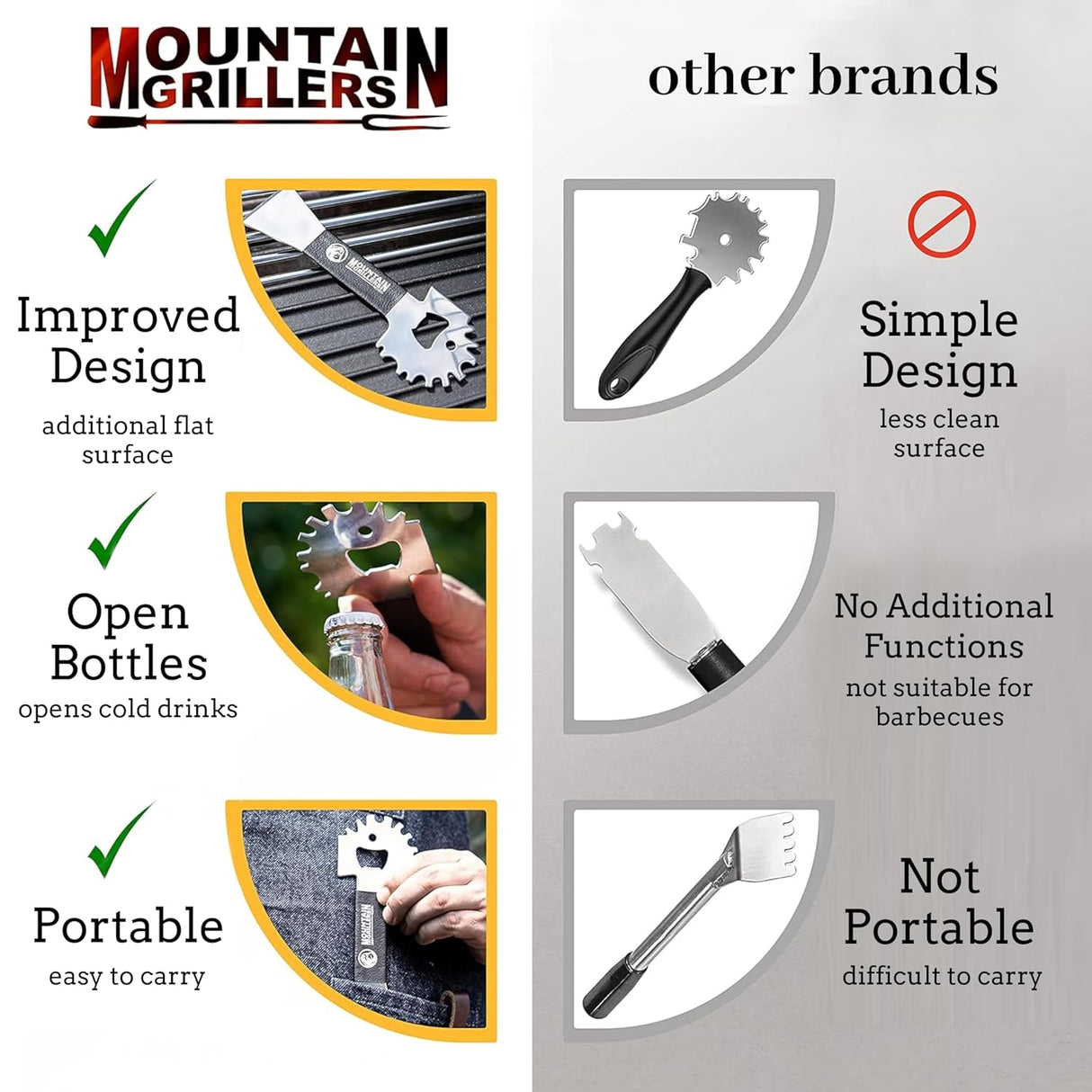 Mountain Grillers BBQ Grill Grate Scraper - Wide Portable Grill Scrubber for Outdoor Grill, Griddle, Smoke or Oven Grates -