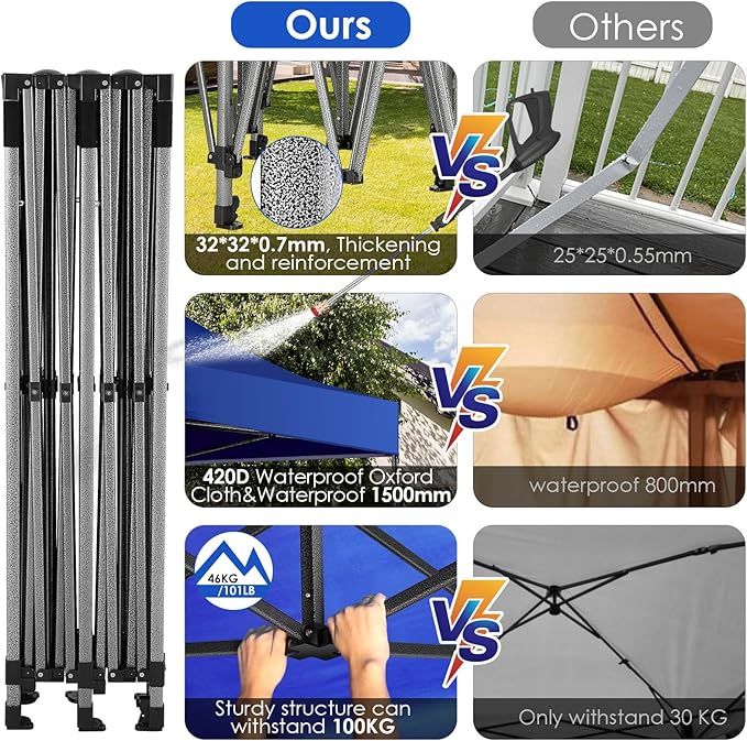COBIZI 10x20 Canopy with Sidewalls, Heavy Duty Party Tent Pop up carpas para Fiestas, Tents for Parties, Wedding, Outdoor Ez