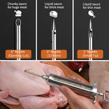 Meat Injector, Stainless Steel Marinade Injector Flavor Syringe Kit with 2-oz Measurement Window for Smoker Food BBQ Grill,