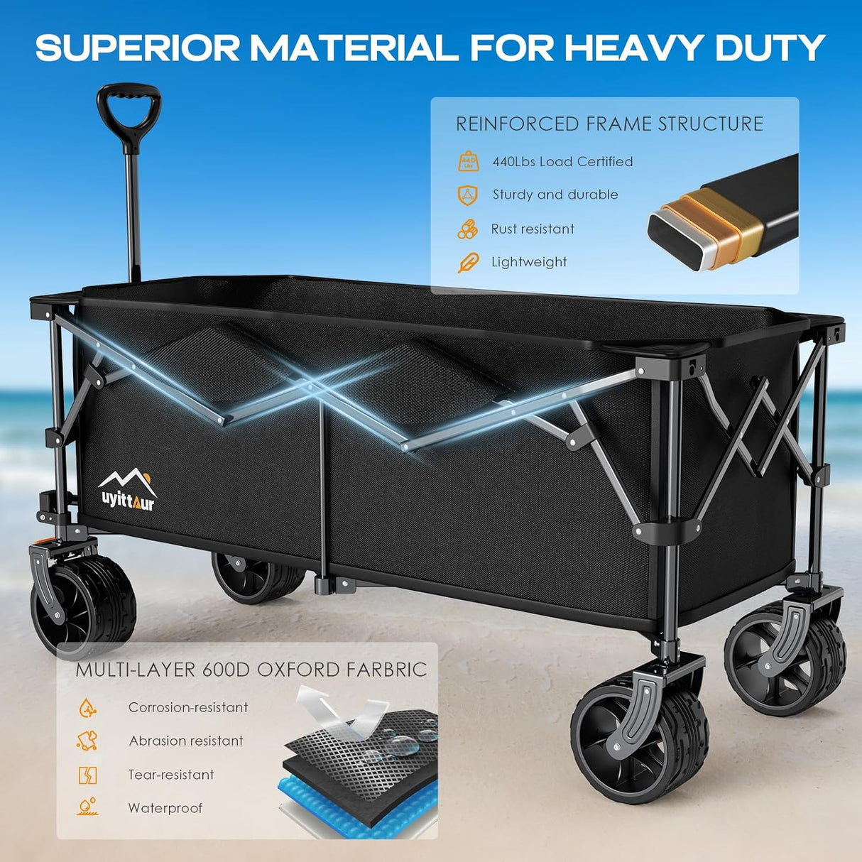 300L Extra Large Collapsible Foldable Wagon, 440lbs Load Capacity 48''L Extended Heavy Duty Folding Beach Wagon with Big