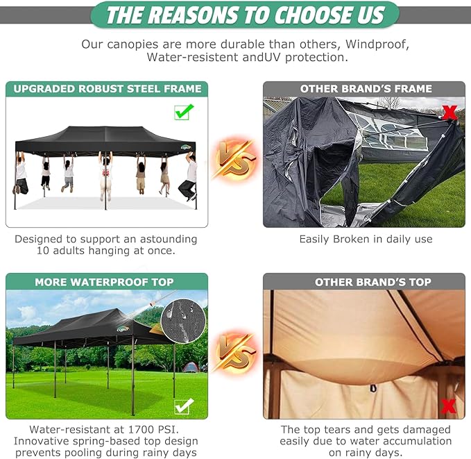 COBIZI 10x20 Pop Up Canopy Heavy Duty Without Sidewalls, Commercial Heavy Duty Pop Up Tent for Parties All Weather