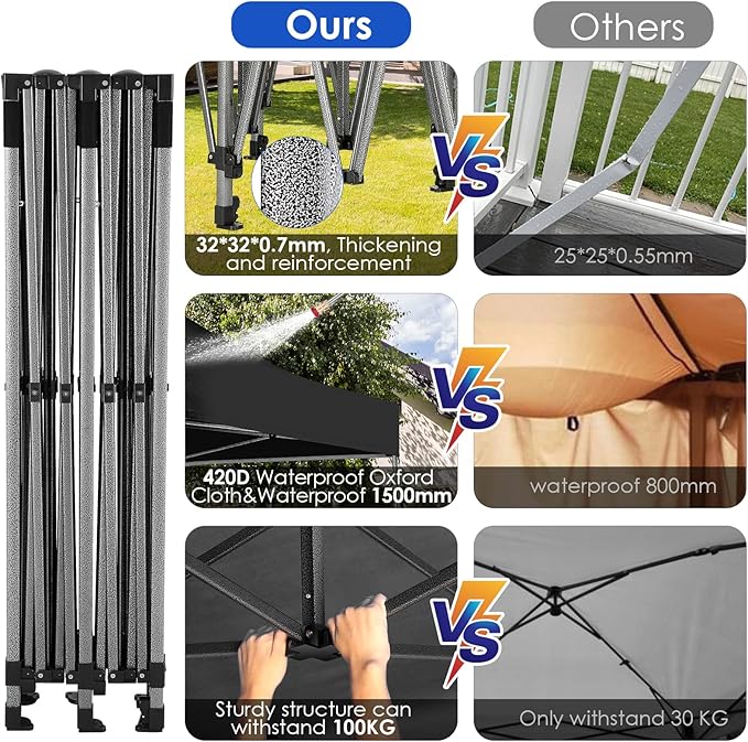 COBIZI 10x20 Heavy Duty Pop up Canopy Tent Easy Up Commercial Outdoor Canopy Wedding Party Tents for Parties All Season Wind