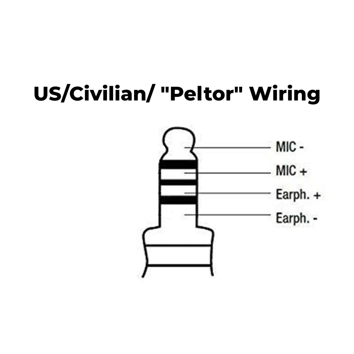 Tactical Radio Adapter/PTT for Headset w/ Quick Disconnect(Hirose): US/Civilian/"Peltor" Wiring, Select ComTac III, XPI Models & Select Helicopter Headsets - BaoFeng: UV9G, UV9R, UV9R Plus, UV9R Pro, BF-A58, UV-XR, GT-3WP, BF-9700, UV-5S, BF-R760, UV-82WP