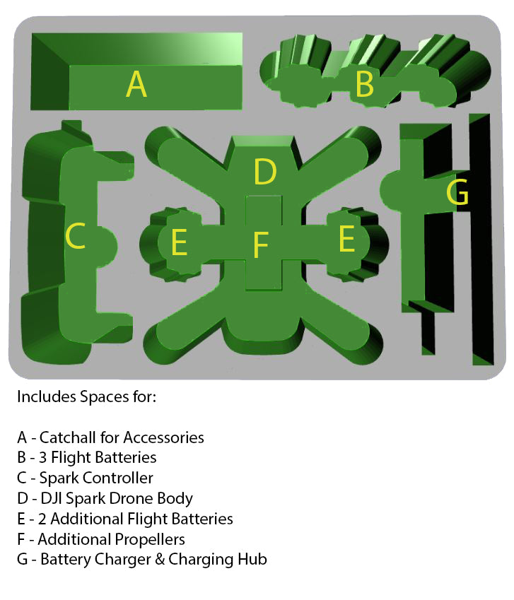 DJI Spark Fly More Custom Drone Case - Doro D-1109-5 — alternate view 3