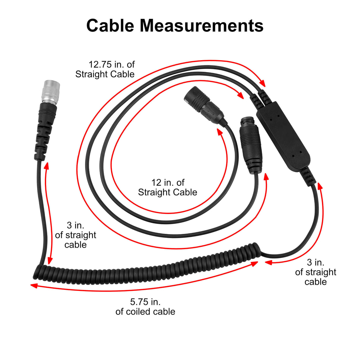 In Helmet & Push To Talk Kit - Quick Disconnect (Hirose): BaoFeng: UV9G, UV9R, UV9R Plus, UV9R Pro, BF-A58, BF-558, BF-N9, UV-XR, GT-3WP, BF-9700, UV-5S, BF-R760, UV-82WP