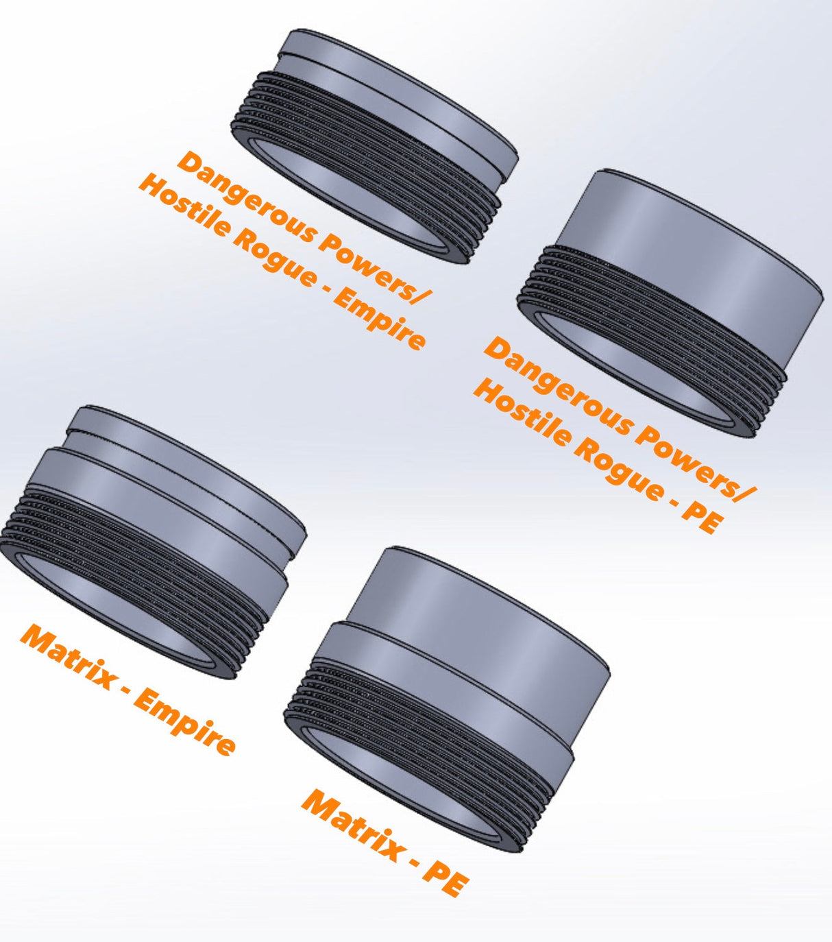 SSC Matrix Threaded Feedneck Adapter in Standard Fitment - DM - PM Bodies