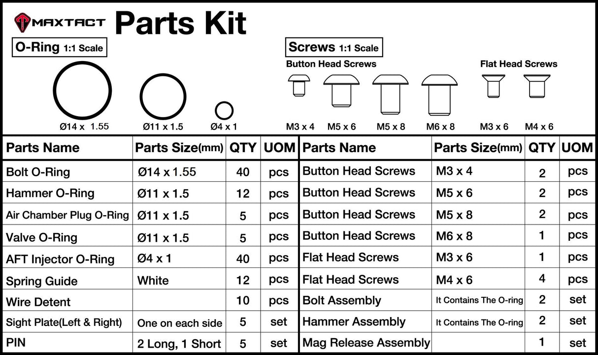 Maxtact TGR2 Dealer Parts Kit - HR Tactical Innovations