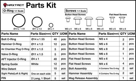 Maxtact TGR2 Dealer Parts Kit - HR Tactical Innovations