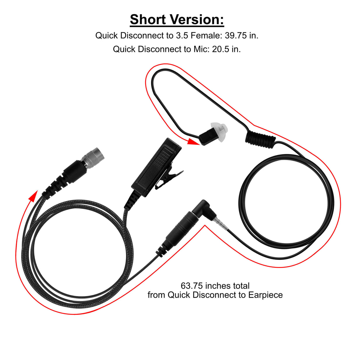 Braided Fiber Tactical Mic & Invisible Series Tubeless Earpiece Complete Kit w/ Quick Disconnect (Hirose) - All Kenwood 2 Pin TK & NEXEDGE (NX), Baofeng, BTECH, Rugged Radios, Diga-Talk, TYT, AnyTone, Alinco, Relm/BK Radio, Quansheng, Wouxon, Retevis