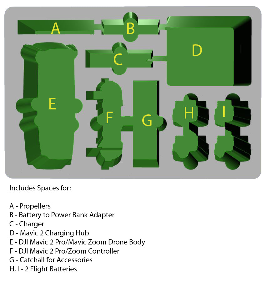 DJI Mavic 2 Fly More Drone in a Pelican 1500 Case – ORANGE — alternate view 3