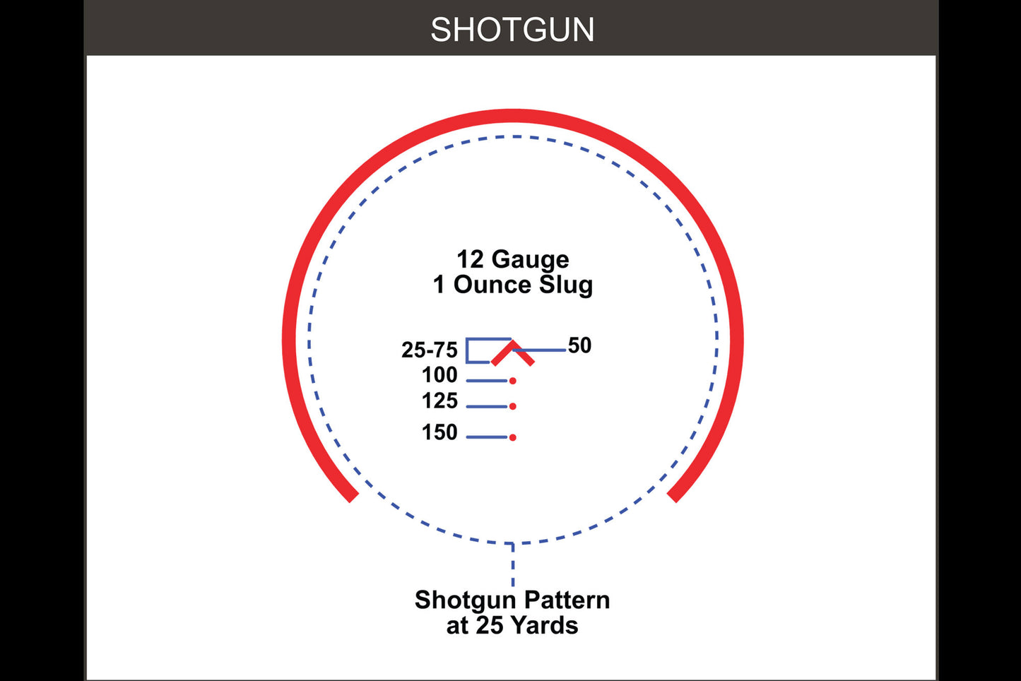 SLx MD-25 Rotary Knob 25mm Microdot Gen II with AutoLive - ACSS-CQB Red Dot - HR Tactical Innovations