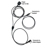 Competition/Race In-Helmet & Push To Talk Kit - 2 Pin Kenwood, Baofeng, BTECH, Rugged Radios, Diga-Talk, TYT, AnyTone, Alinco, Relm/BK Radio, Quansheng, Wouxon, Retevis, Rocky Talkie Mountain Radio