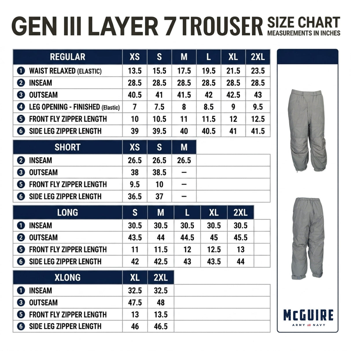 GI ECWCS Level 7 Primaloft® Overpants