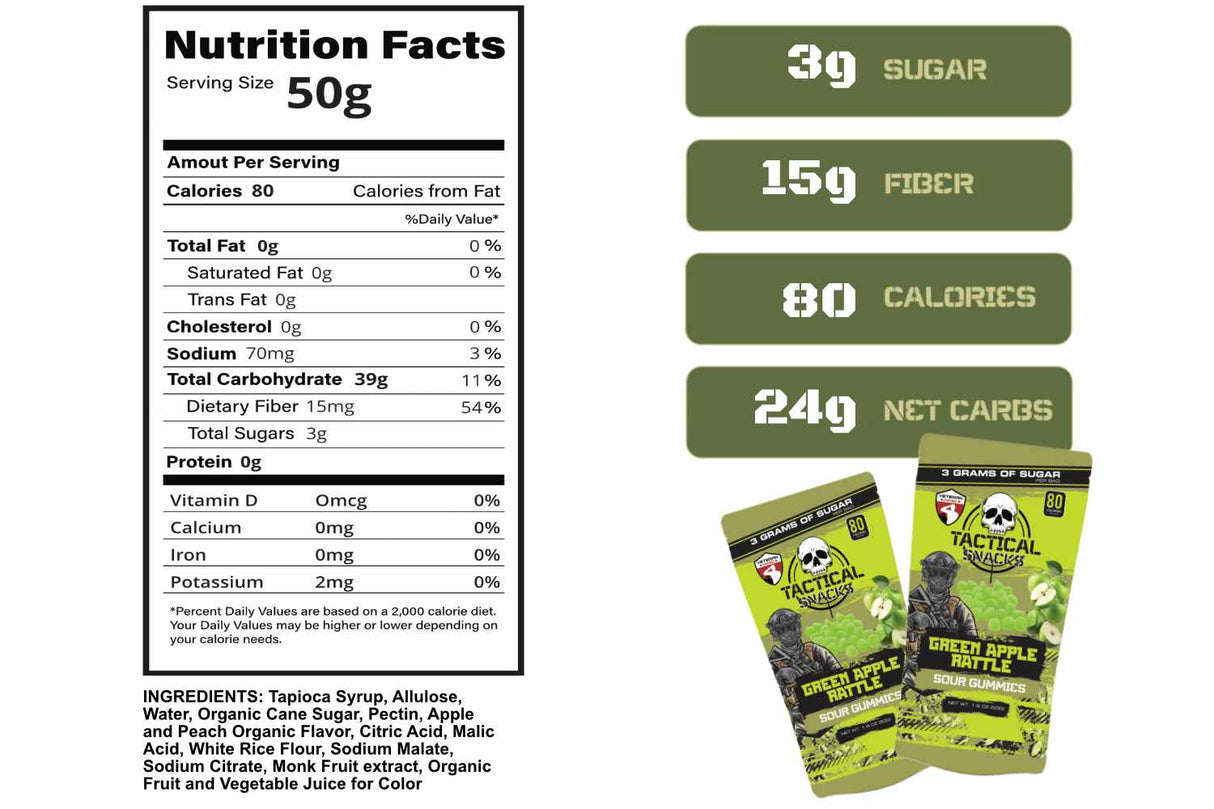Tactical Snacks Green Apple Rattle Gummy Candy